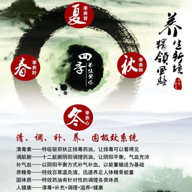 学历证书编号是指毕业证书编号还是学士学位证书编号
